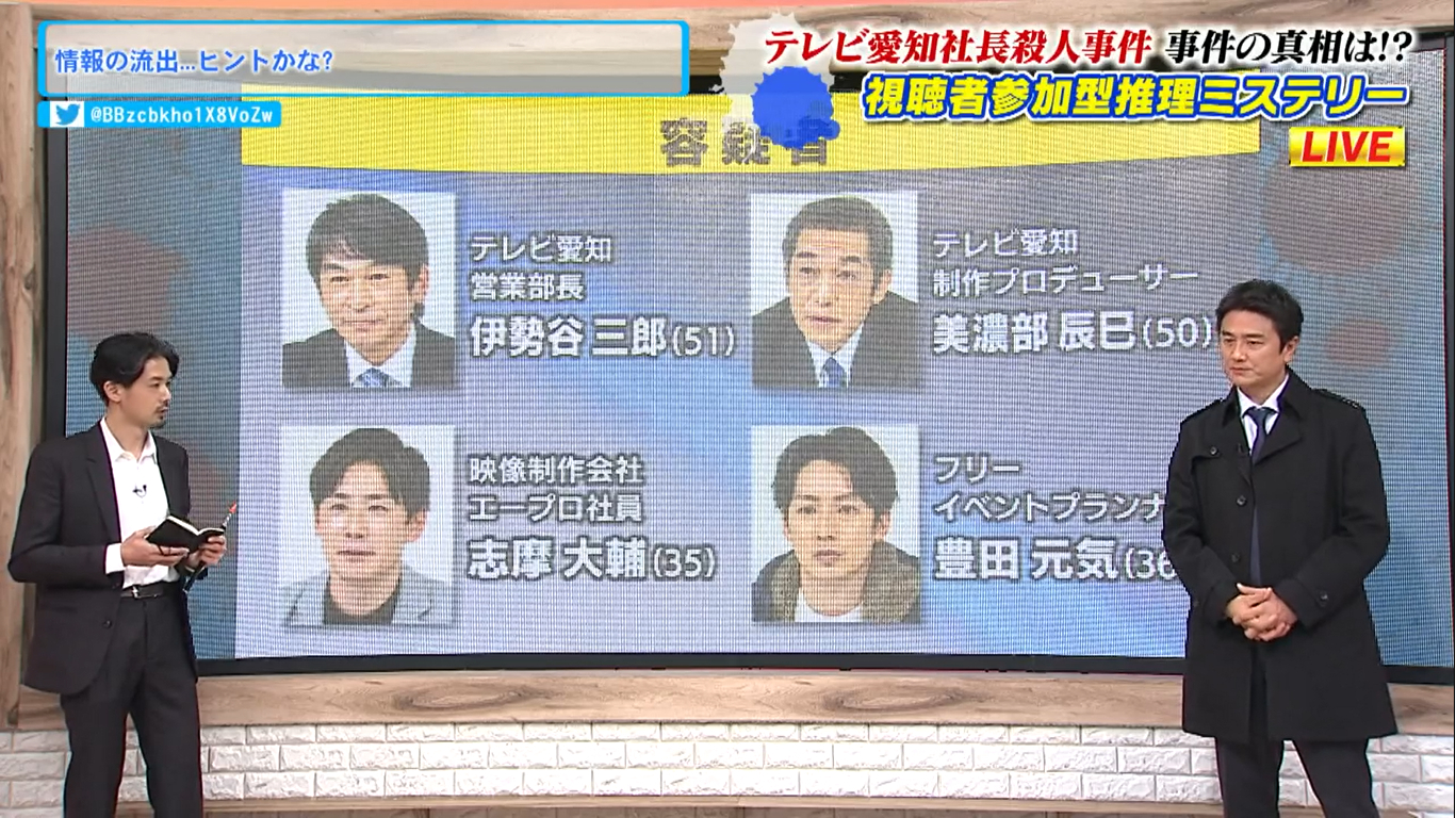 犯人が誰かわかる テレビ愛知社長の殺人事件が発生 あくまで番組企画 志摩大輔役で 平松伴康さん出演 動画が視聴できるよ 江南しえなん 江南市の地域情報サイト